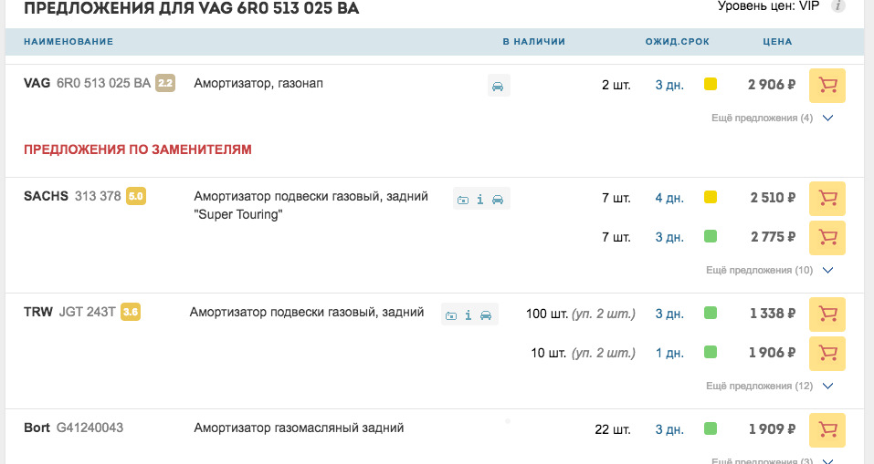 313378 Амортизатор для AUDI, SEAT, SKODA, VW SACHS | Запчасти на DRIVE2