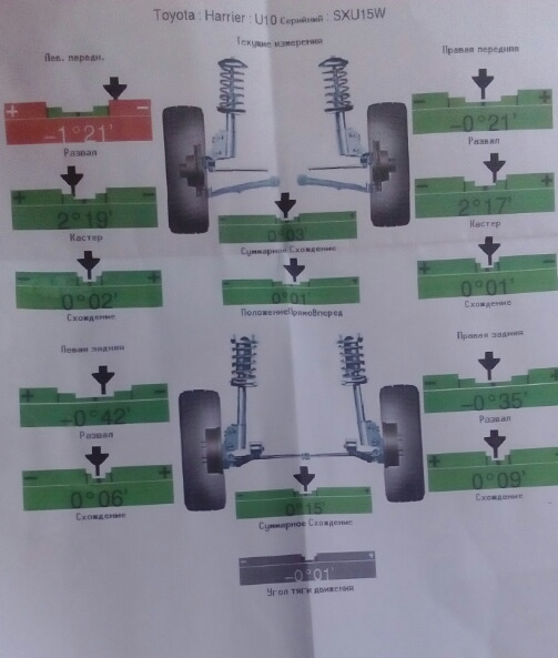 Развал схождение своими руками на тойоте