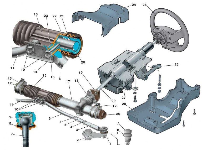 рулевое управление ваз 2110 рейка