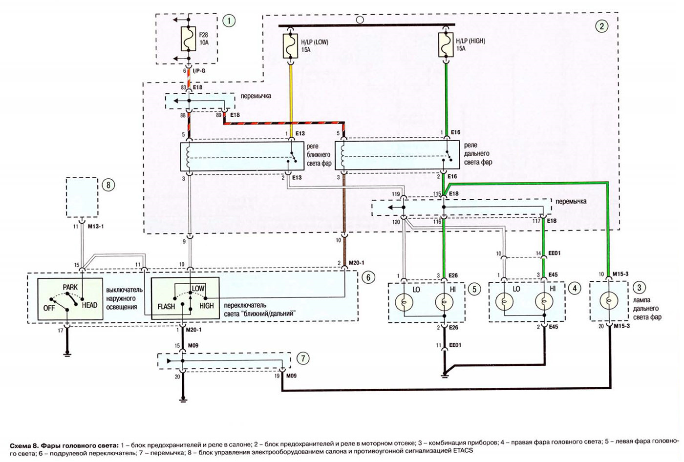 Схема кондиционера акцент тагаз