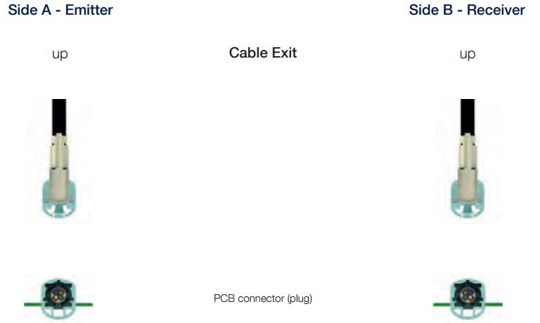 Фото в бортжурнале Audi A6 Avant (C6)