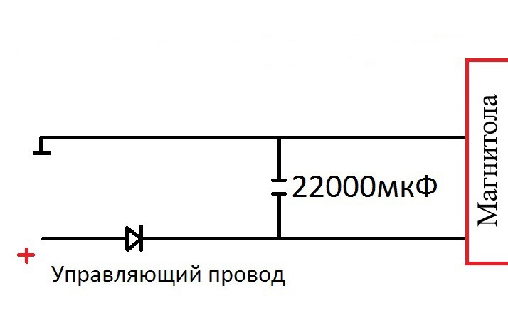 Возраст и старение аккумулятора: влияние на работу устройства