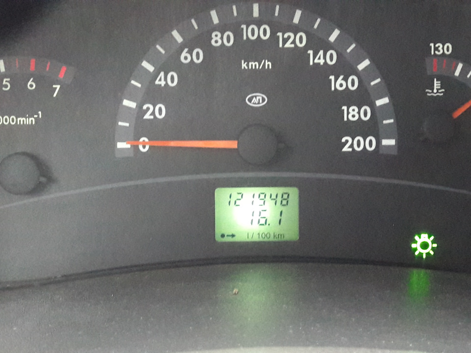 15.6 расход по бортовому на калине — DRIVE2