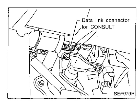 Nissan pathfinder obd2 расположение