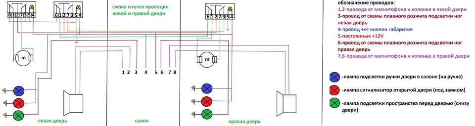 Эсп мобильная карта