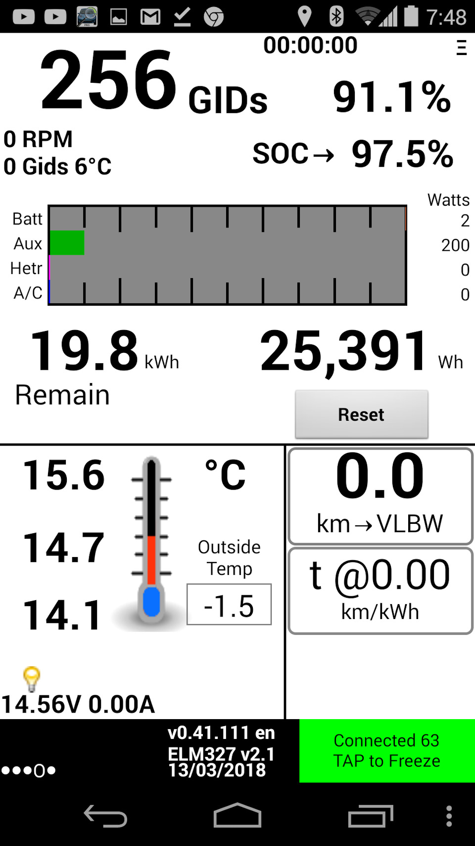 Столько кВт и гидов в батарейку помещалось зимой. — Nissan Leaf (1G)