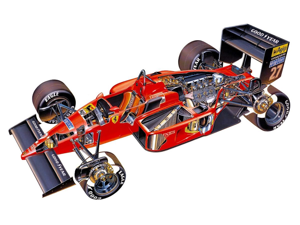 ferrari f1 essays ferrari f1 essays