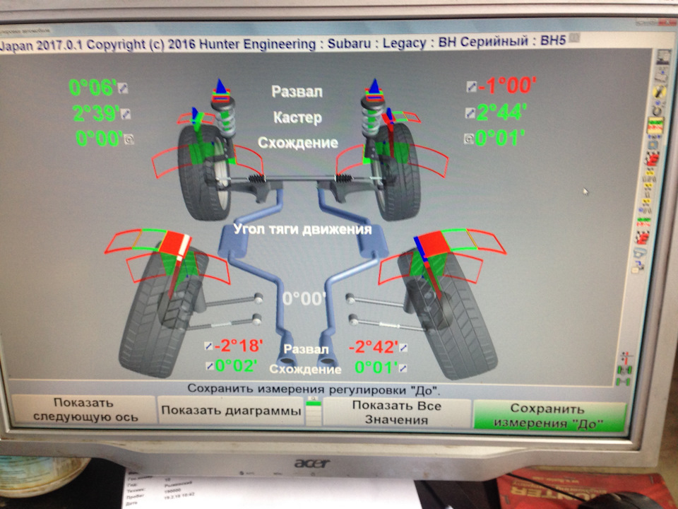 Регулировка развал-схождения Subaru Forester (Субару Форестер)