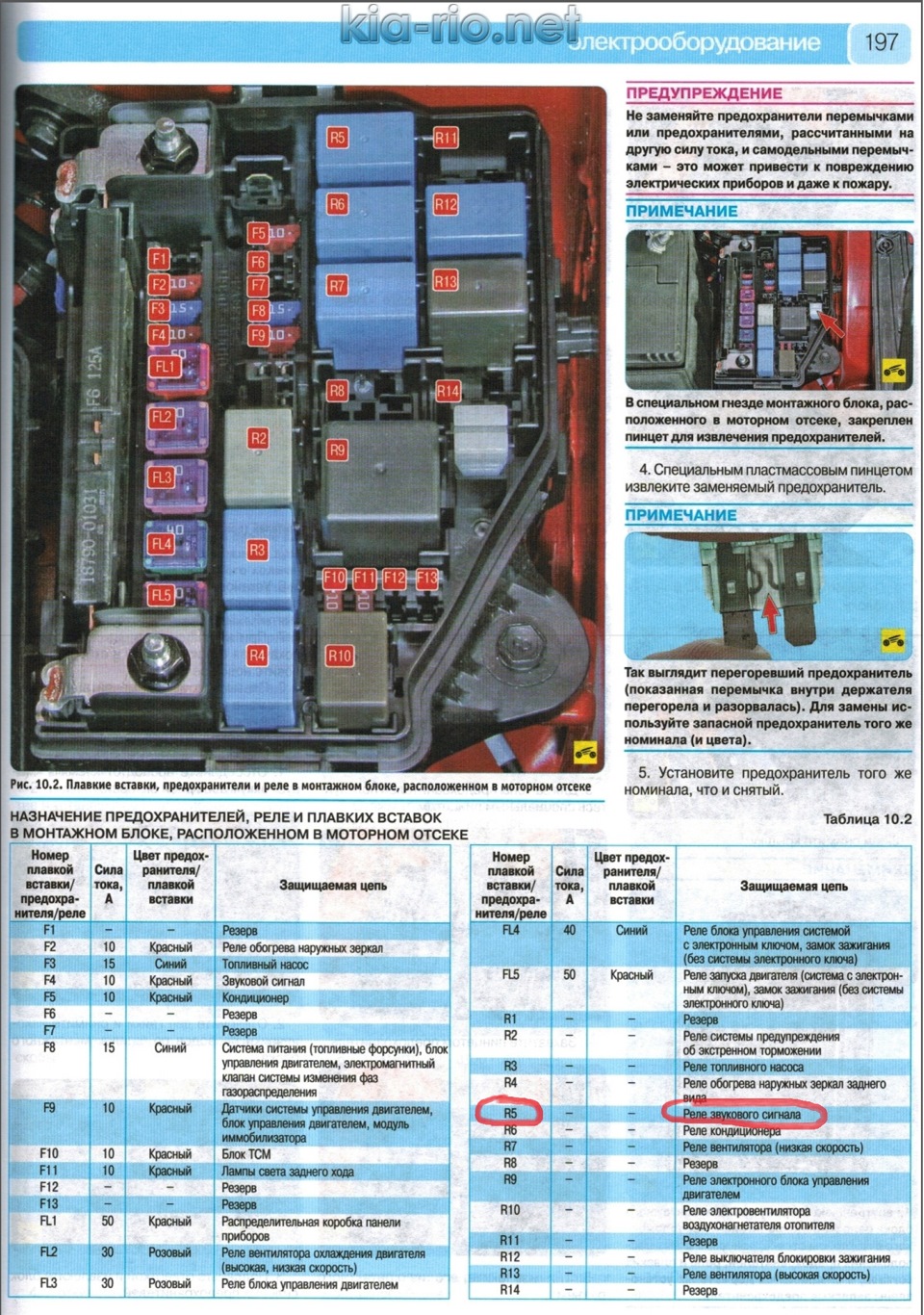 Киа рио 2 под капотом схема