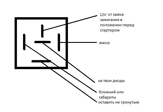 Распиновка реле 5