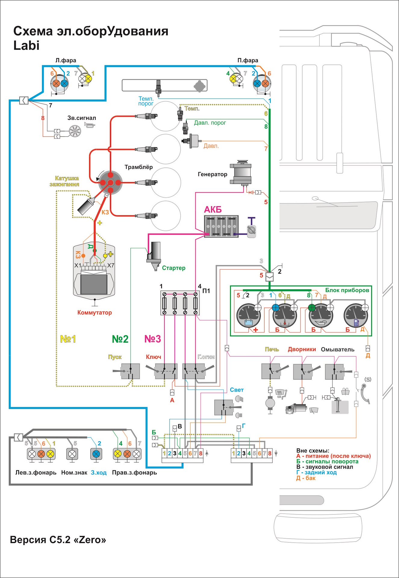 Схема проводке уаза 469. Схема подключения приборов УАЗ 469 панели. Схема подключения приборов УАЗ 469. Схема подключения щитка приборов УАЗ 469. Электропроводка УАЗ 469.