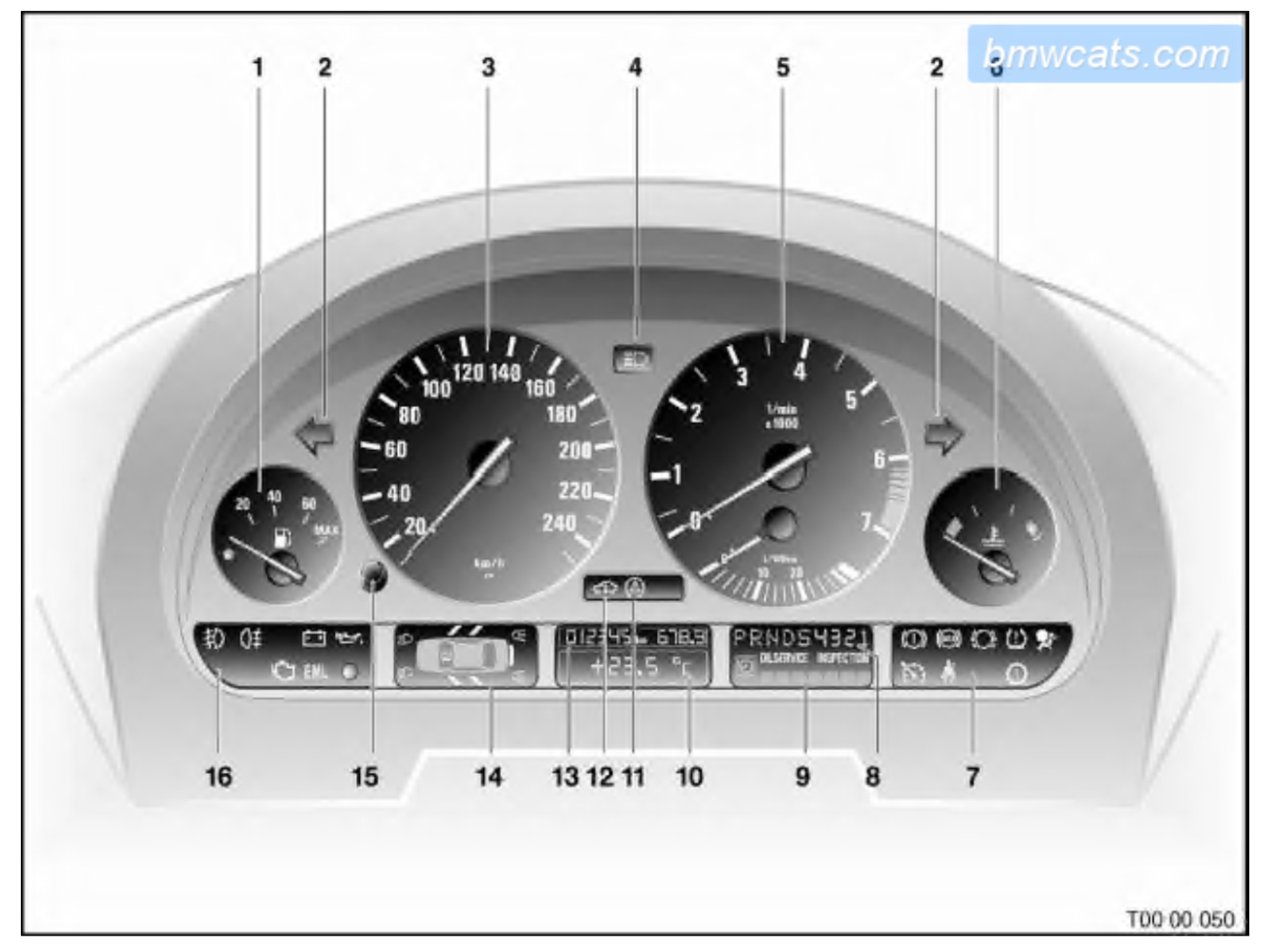 Загорается abs bmw x5 e53