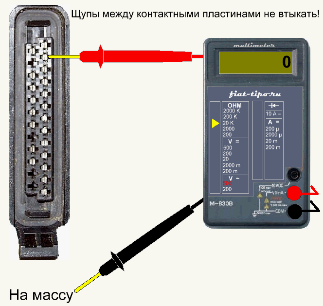 диагностика