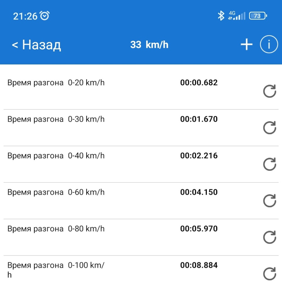 Фото в бортжурнале Hyundai Solaris (2G)
