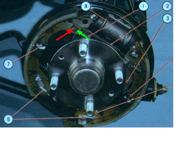 Схема заднего тормозного барабана киа спектра