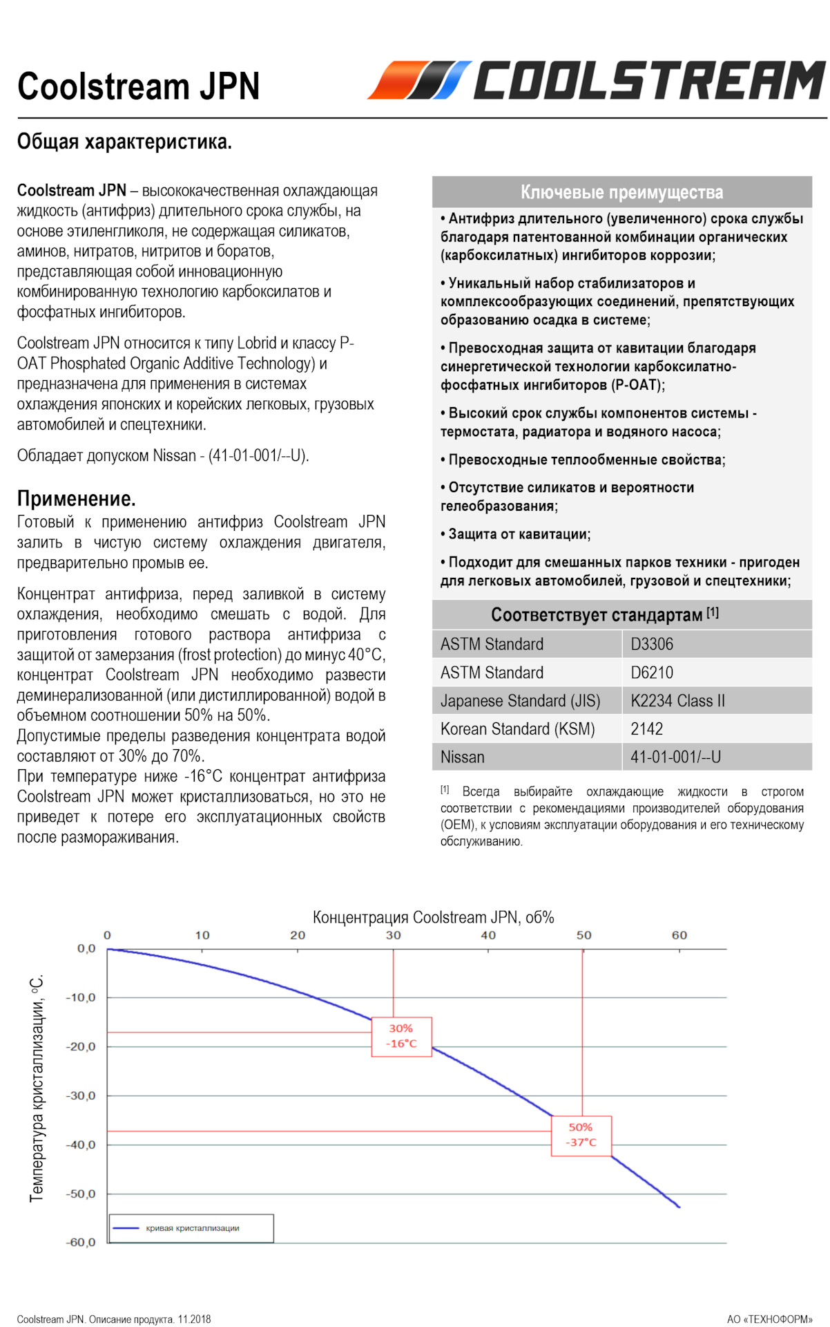 Подбор аналога охлаждающей жидкости Acura-Honda — 3 — Acura ILX Hybrid, 1,5  л, 2013 года | плановое ТО | DRIVE2