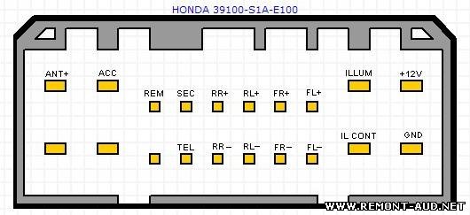 Распиновка магнитолы honda. Распиновка разъема магнитолы Honda. Распиновка разъема магнитолы Хонда СРВ. Распиновка магнитолы Хонда CRV. Распиновка магнитолы Honda CR-V 2.