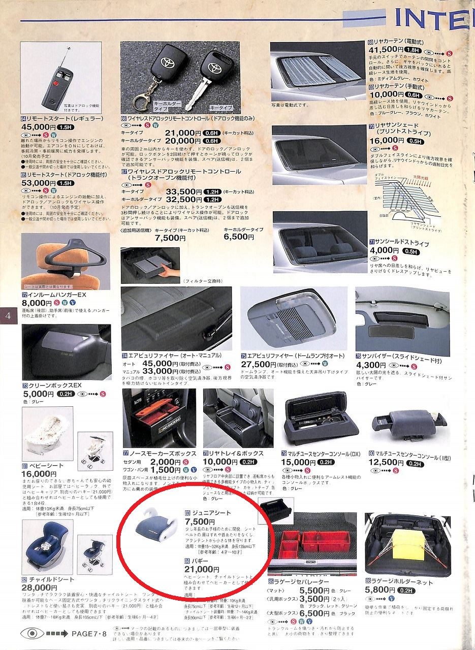 Каталог тойота запчасти оригинальный. Toyota Original Accessories catalog. Каталог оригинальных аксессуаров Mark 2. Каталог Toyota Mark. Каталог доп опций Toyota.