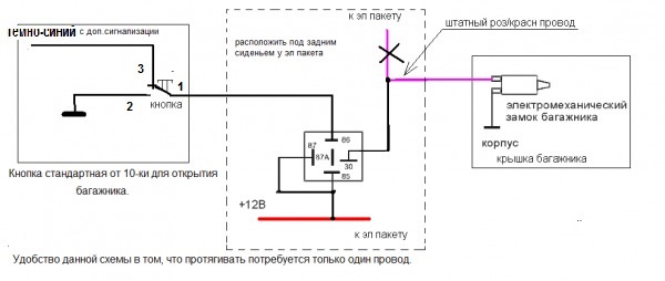 Схема подключения активатора багажника