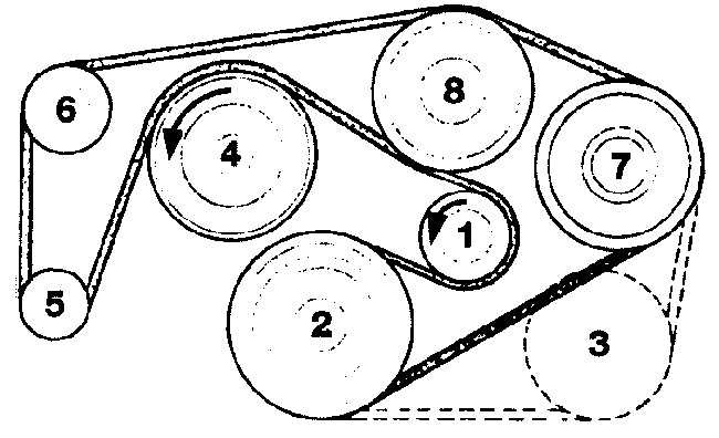 Мерседес 272 мотор схема обводного ремня