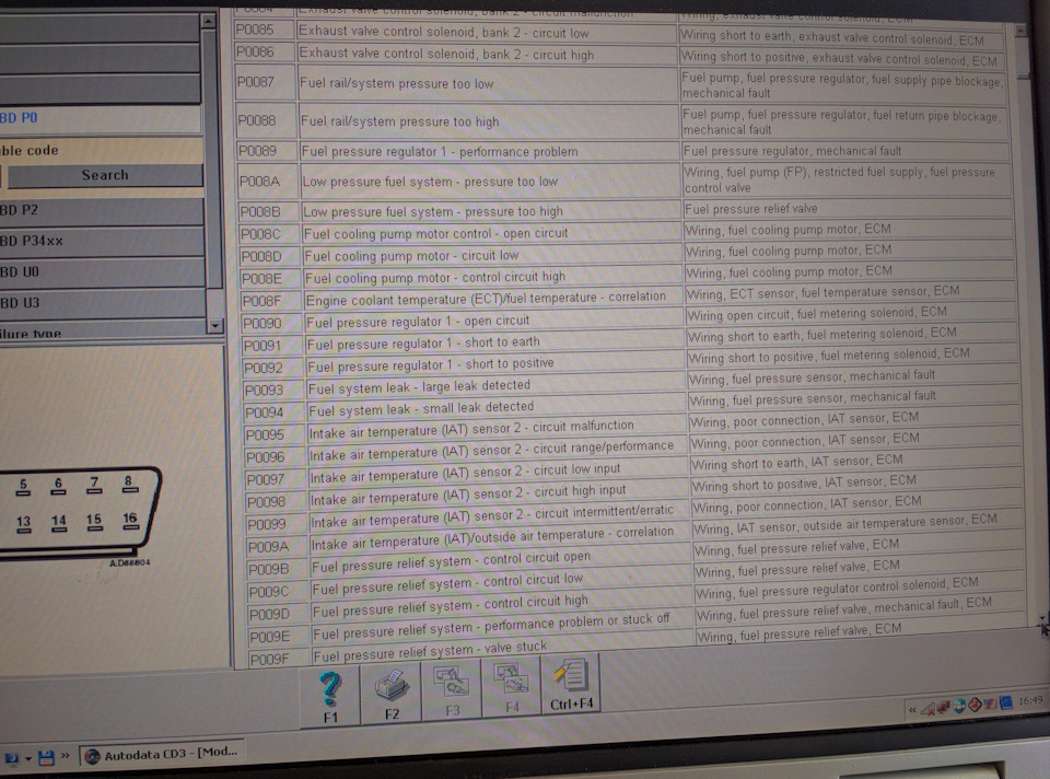 Фото в бортжурнале Peugeot 406