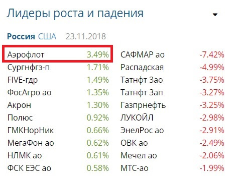 закрыть позицию в альфа директ что означает. Смотреть фото закрыть позицию в альфа директ что означает. Смотреть картинку закрыть позицию в альфа директ что означает. Картинка про закрыть позицию в альфа директ что означает. Фото закрыть позицию в альфа директ что означает