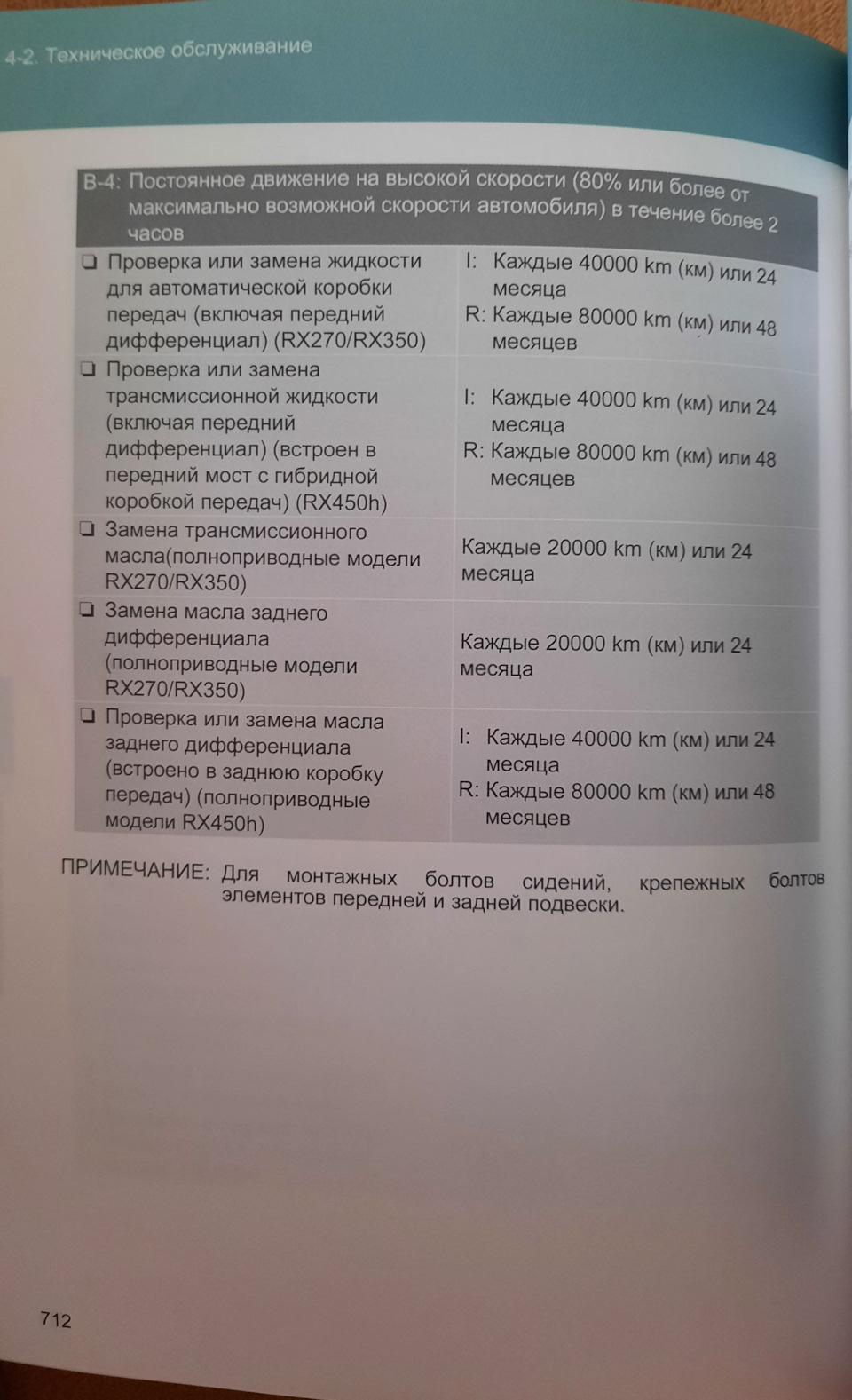 25. Таблица Технического обслуживания (ТО) на Лексус RX350, 270, 450Н —  Lexus RX (3G), 3,5 л, 2013 года | плановое ТО | DRIVE2