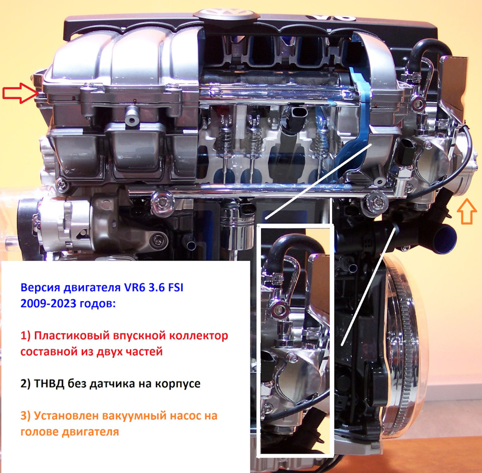 Двигатели Volkswagen 3.6 VR6 FSI (BHK, BHL, BLV, BWS, CDVA, CDVC, CHNA,  CMVA, CGRA, CMTA), семейство EA390 (2 поколение VR6) — DRIVE2