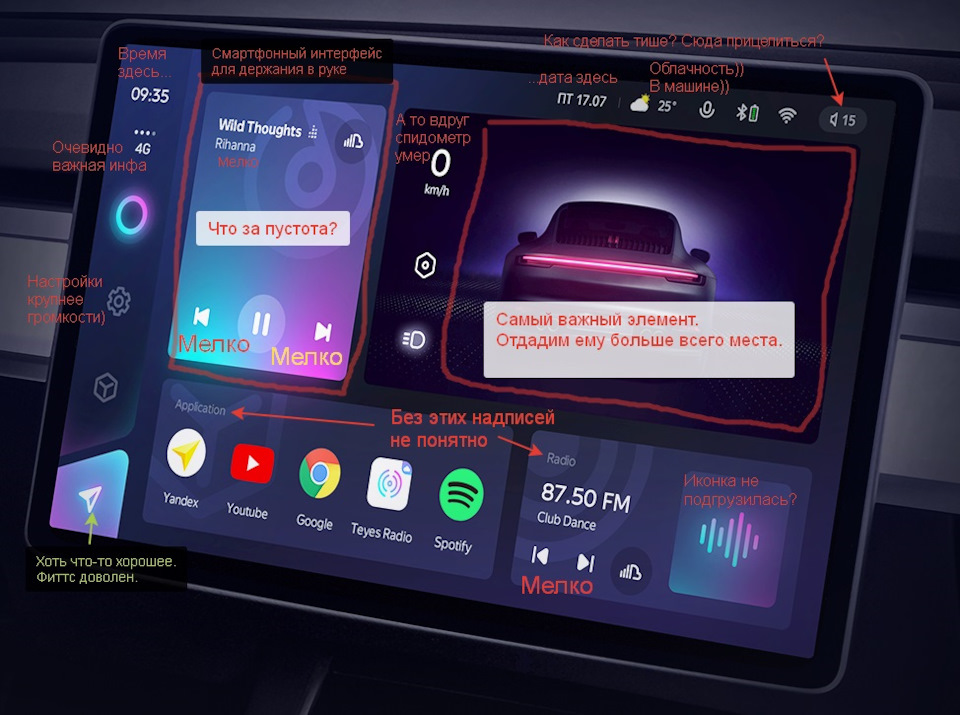 Что будет если воткнуть в машину планшет с минимальной адаптацией — Lada Vesta (1G)