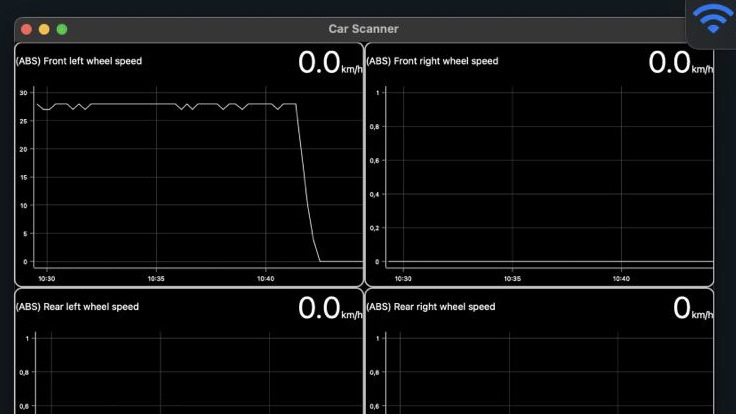 Фото в бортжурнале Ford Fiesta (Mk VI)