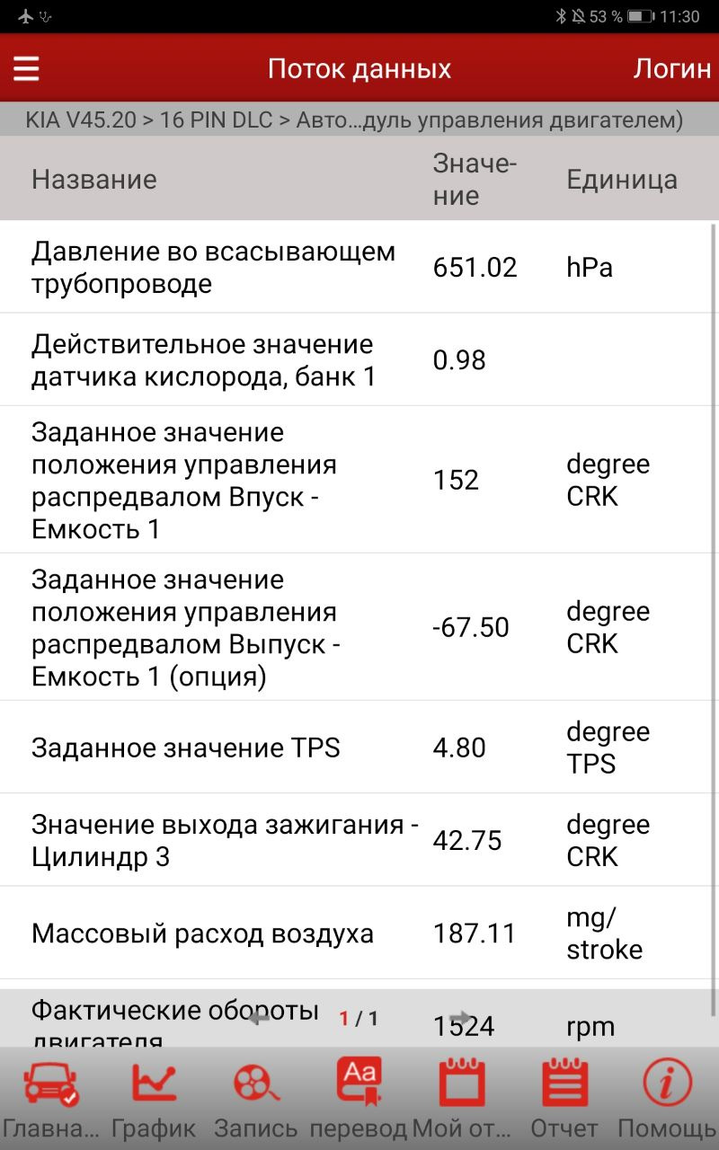 Фото в бортжурнале KIA Stinger. Запчасти на фото: V4520
