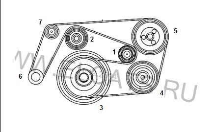 Схема ремня генератора мерседес 220