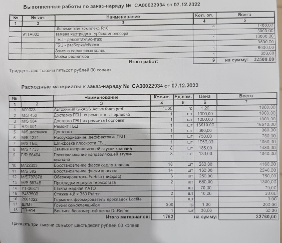 2061022 Герметик силиконовый серый 5699, для гибких фланцев ...
