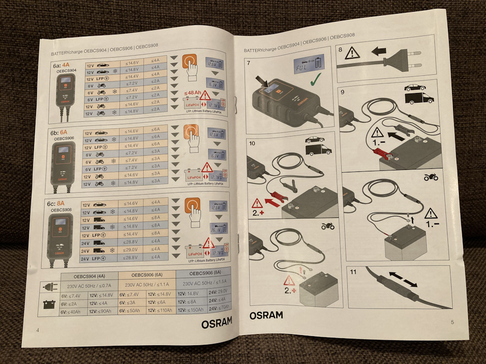 OEBCS904 Зарядка для аккумулятора OSRAM POLCAR | Запчасти на DRIVE2