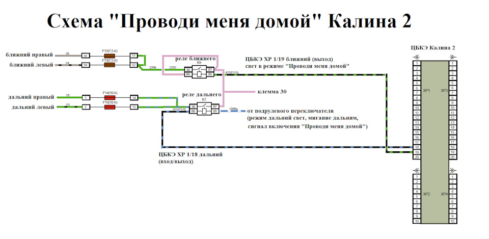 Управление светом калина