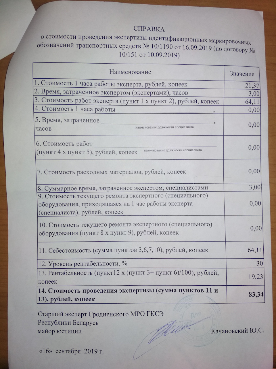 1 работы эксперта часа стоимость швейцарские longines часы продать