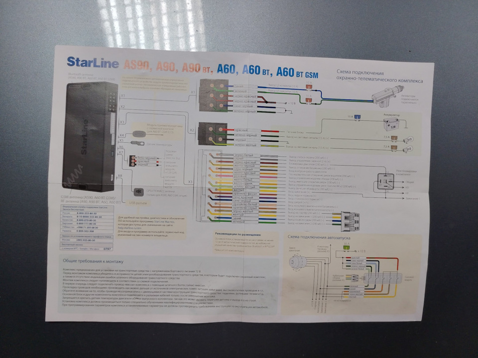Фото в бортжурнале Hyundai Tucson (JM)