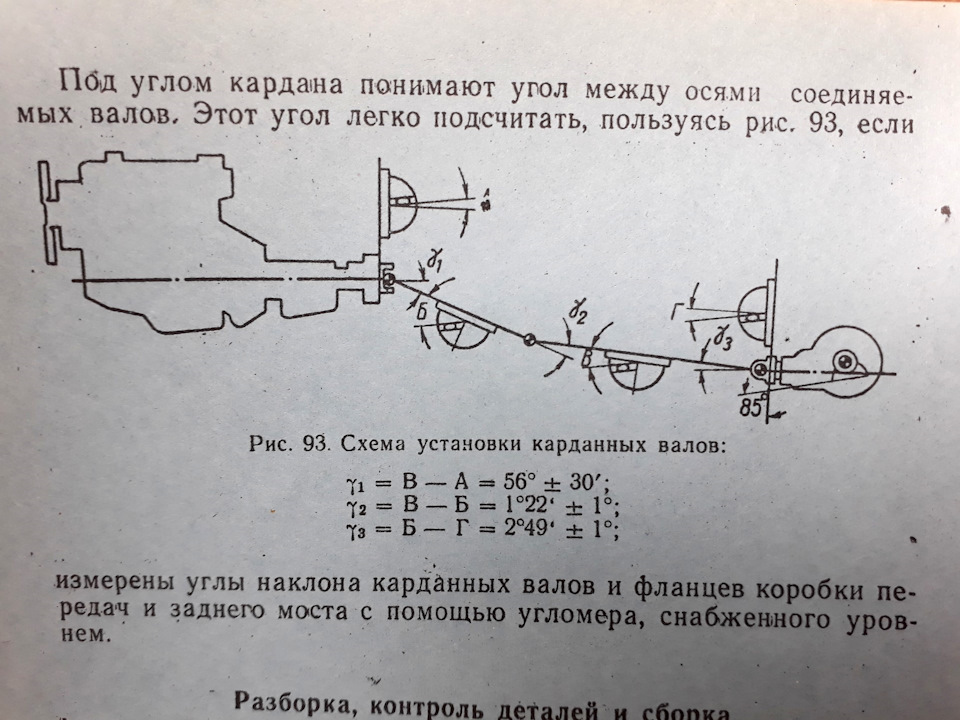 Максимальный угол