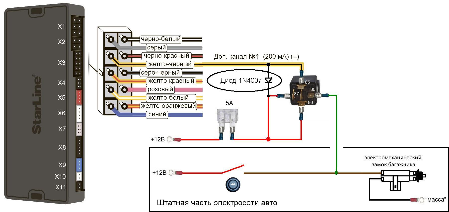 Схема подключения багажника STARLINE a9