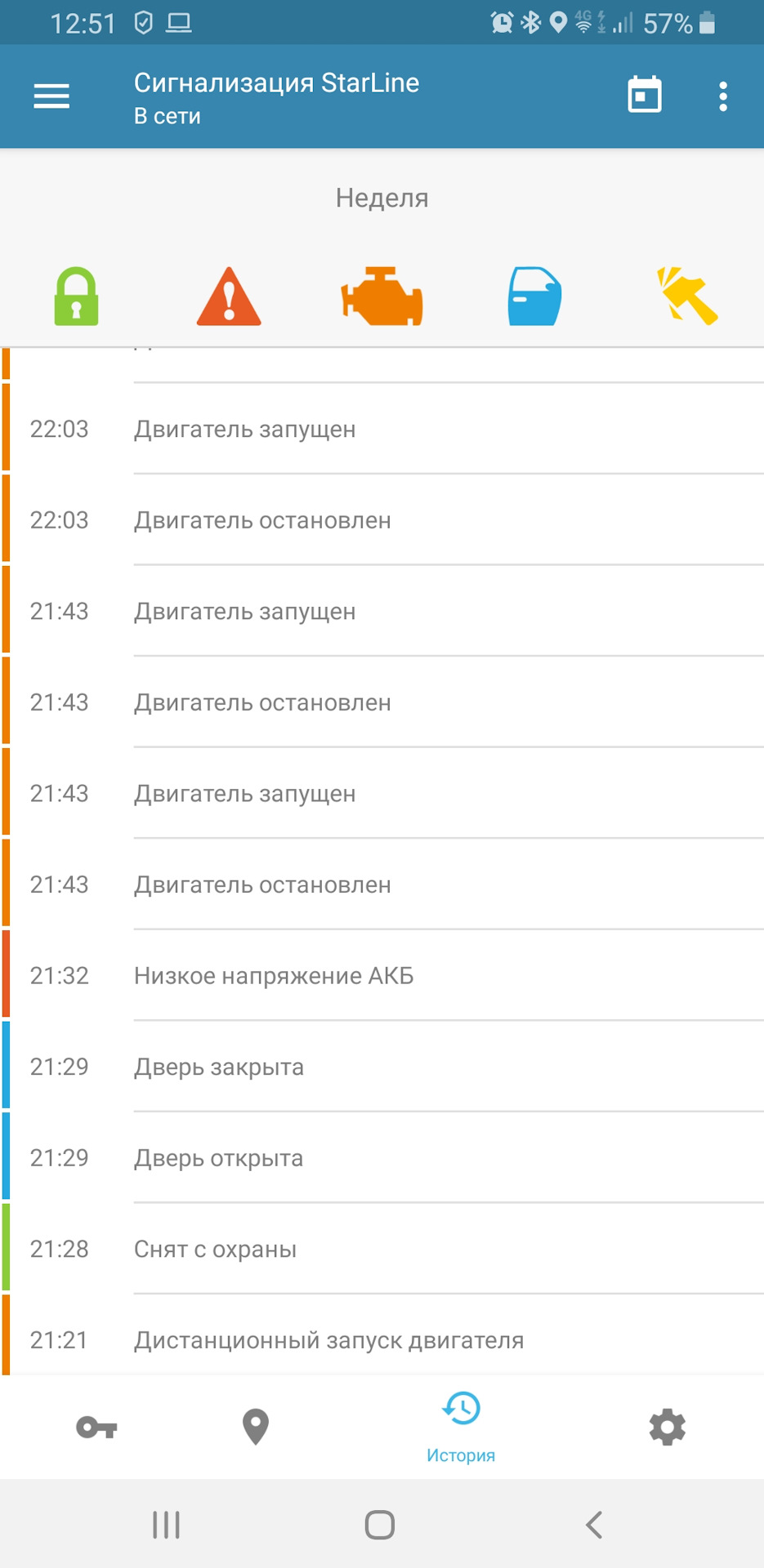 79. Чудный день: эвакуатор по пути на СТО, генератор D15B умер, ДТП с ...