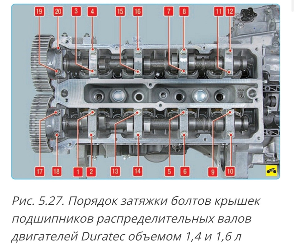 Затяжка гбц форд фокус 2 1.6. Форд фокус 2 крышки распредвалов. Форд фокус 1 и 8 протяжка ГБЦ. Протяжка распредвала Форд фокус 2 1.8. Форд фокус 1.8 крышки распредвала.