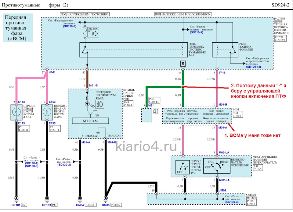 Схема подключения противотуманных фар солярис
