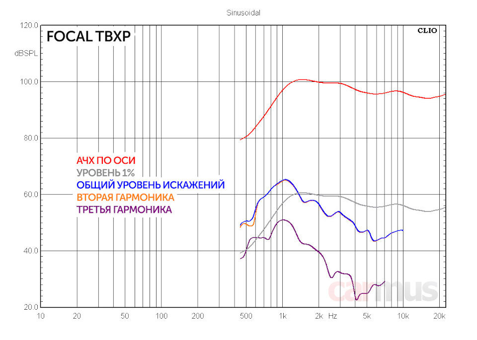 2 way passive network что это такое. Смотреть фото 2 way passive network что это такое. Смотреть картинку 2 way passive network что это такое. Картинка про 2 way passive network что это такое. Фото 2 way passive network что это такое 2 way passive network что это такое. Смотреть фото 2 way passive network что это такое. Смотреть картинку 2 way passive network что это такое. Картинка про 2 way passive network что это такое. Фото 2 way passive network что это такое