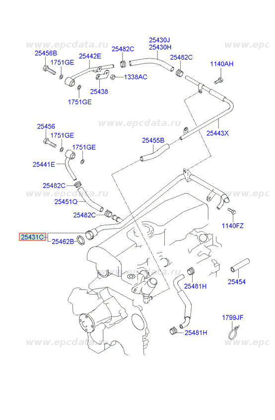 Характеристики мотора D4CB