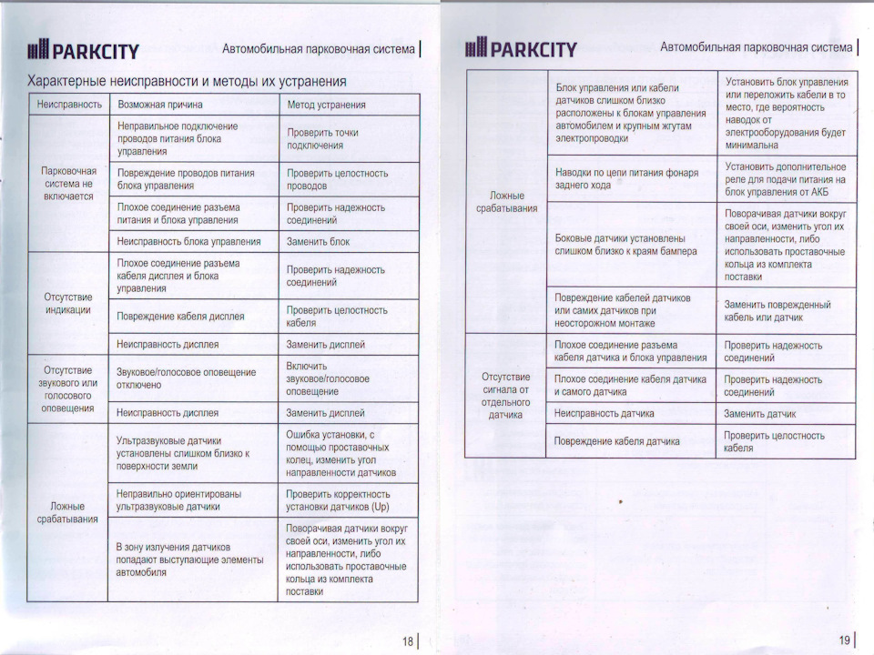 Parkcity парктроник инструкция по эксплуатации