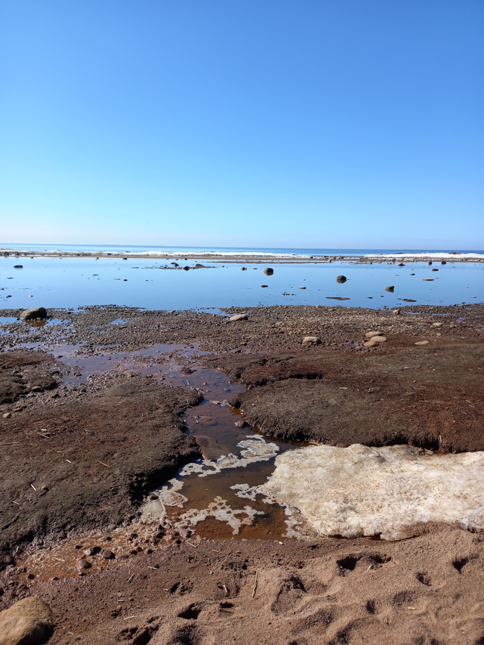 Фото в бортжурнале Renault Sandero 2G