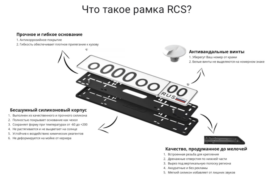 Силиконовые рамки RCS на Шкода Карок — Skoda Karoq, 1,4 л, 2020 года ...