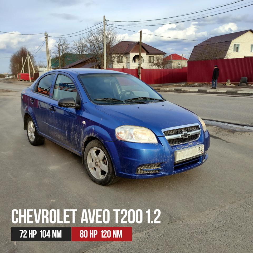 Чип-тюнинг Chevrolet Aveo T200 1.2 72HP — ProChip32 на DRIVE2