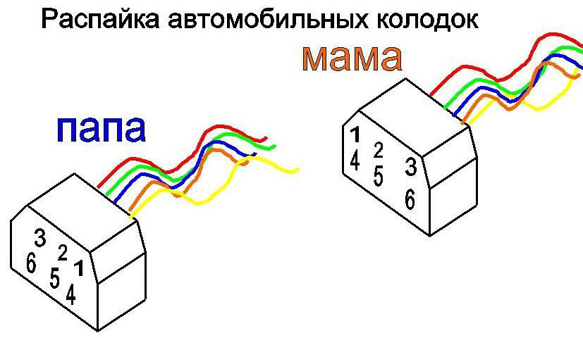 Распайка колодки