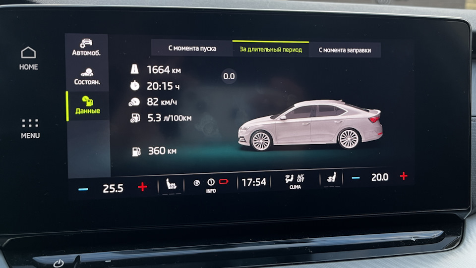Дорога домой — Skoda Octavia A8 Mk4
